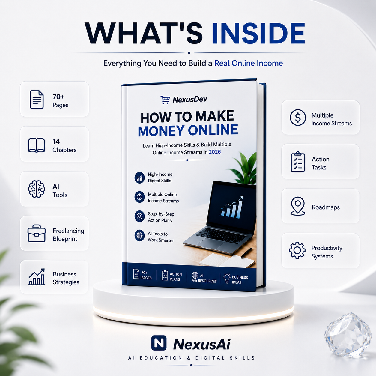 How To Make Money Online In 2026 — Learn High Income Skill & Build Multipel Income Streams