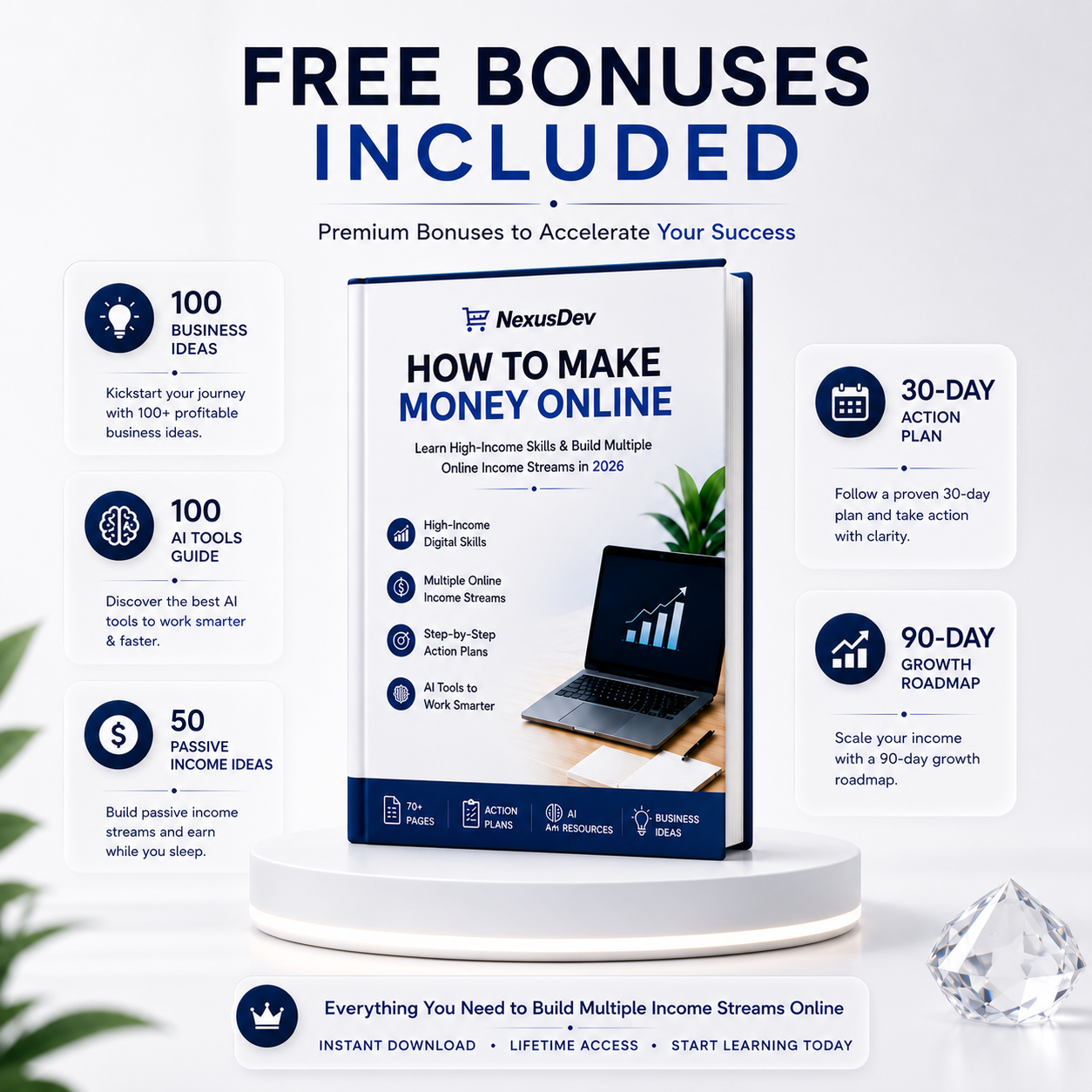 How To Make Money Online In 2026 — Learn High Income Skill & Build Multipel Income Streams