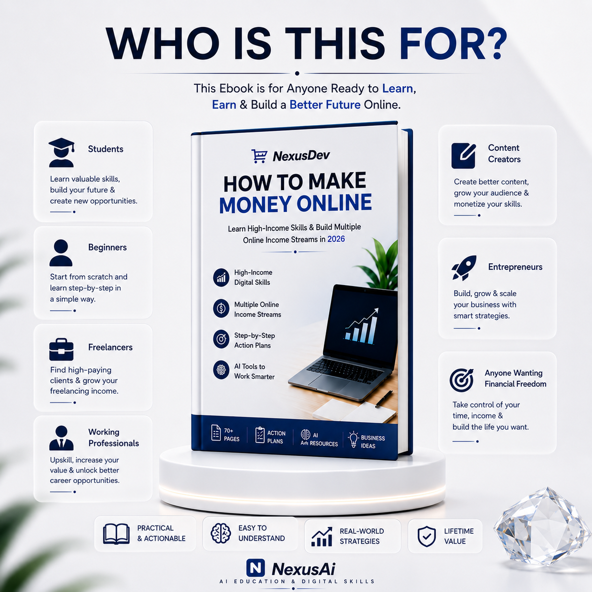 How To Make Money Online In 2026 — Learn High Income Skill & Build Multipel Income Streams